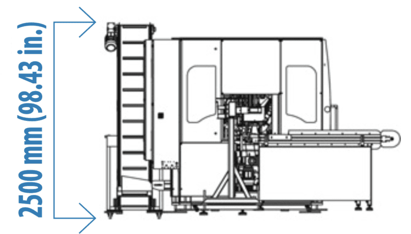 SBA-4 PVCu Profile Machining Centre - Image 3